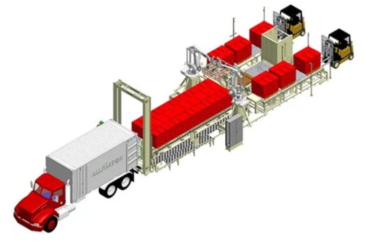 Automatic truck loading solutions